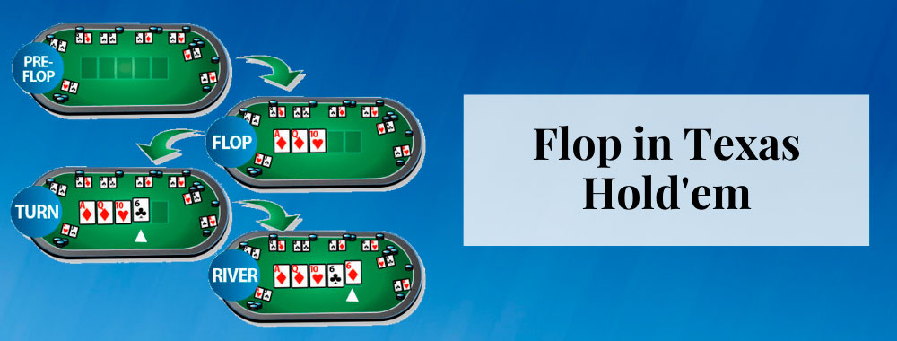 Flop in Texas Hold'em